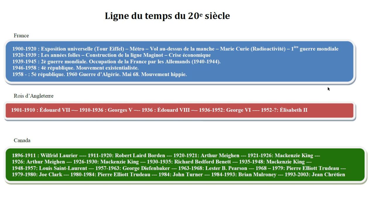 20è siècle